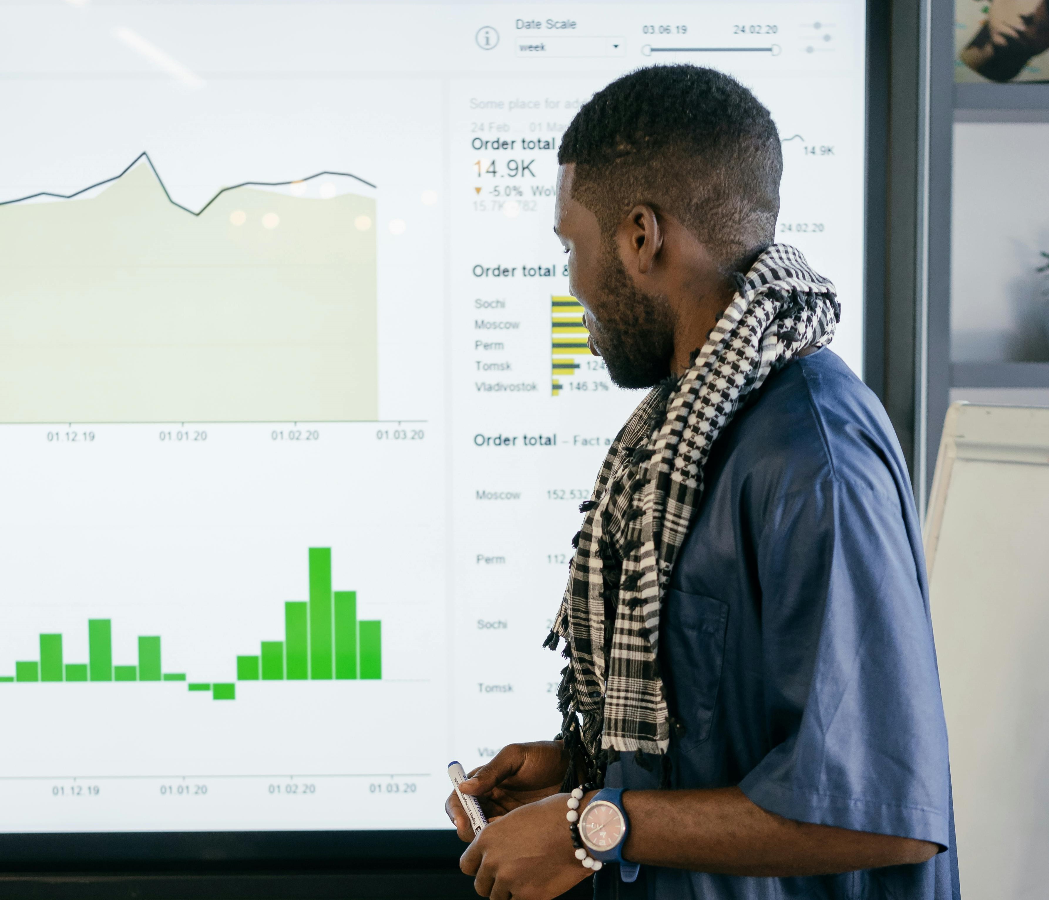 Placement de personnel